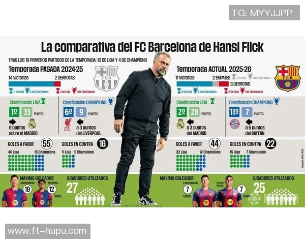 德科：弗里克从未在这里执教过，这场比赛对他来说将会很特别